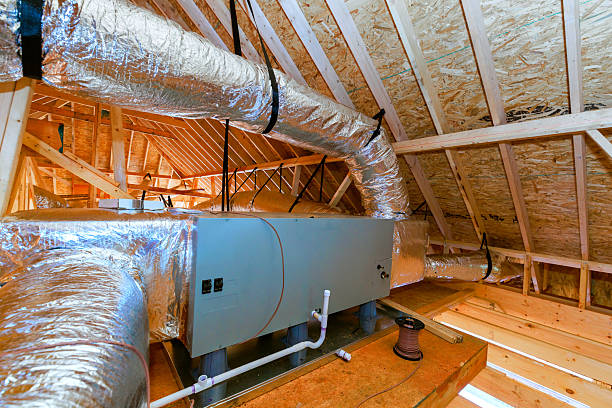 Trusted Ac Installation service in Park Hills, KY - FH HVAC